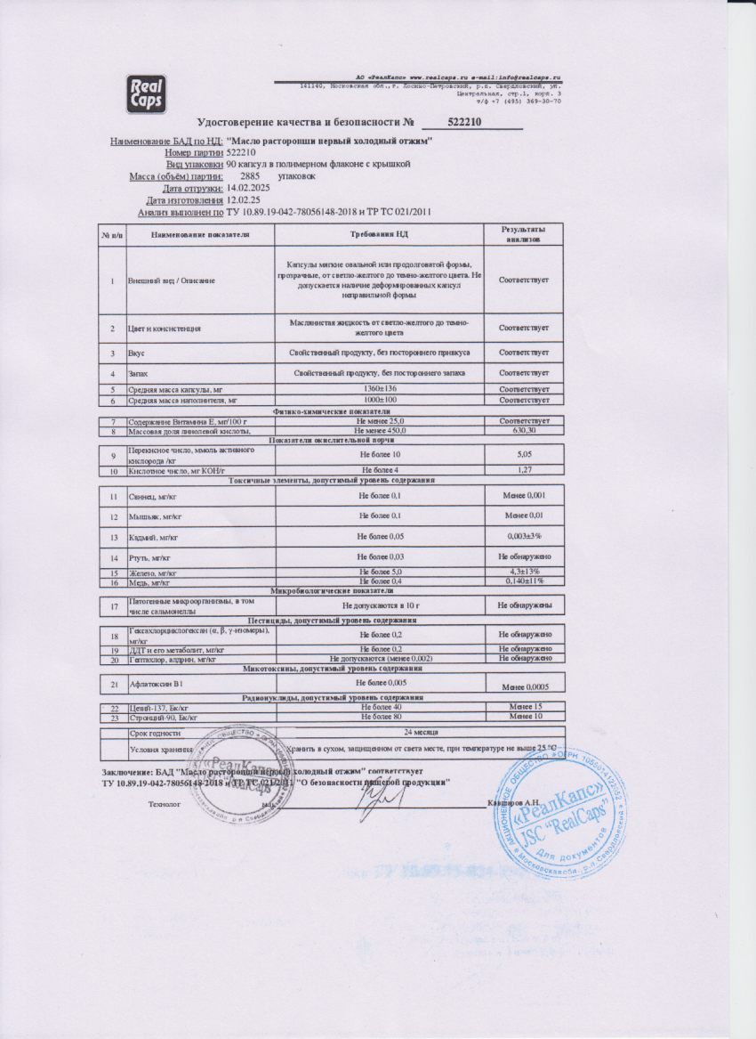 Паспорт №022025